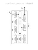 SPECTROMETER FOR PERSONAL CONTEXT diagram and image