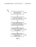 SPECTROMETER FOR PERSONAL CONTEXT diagram and image