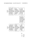 APPROXIMATE MULTIVARIATE POSTERIOR PROBABILITY DISTRIBUTIONS FROM     SIMULATED SAMPLES diagram and image