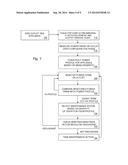 Method and System for Facilitating Enterprise Appliance Administration     Based on Detected Power Anomalies diagram and image