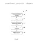 SYSTEM AND METHOD FOR MONITORING OF FLOOR CONDITIONS diagram and image