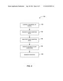 SYSTEM AND METHOD FOR MONITORING OF FLOOR CONDITIONS diagram and image