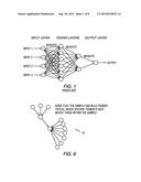 SYSTEMS AND METHODS FOR DETERMINING A COATING FORMULATION diagram and image