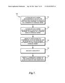 Storage Modes for Measurement Values and Contextual Information diagram and image