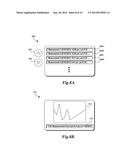 Storage Modes for Measurement Values and Contextual Information diagram and image