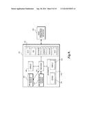 Storage Modes for Measurement Values and Contextual Information diagram and image