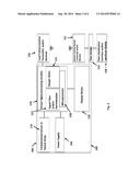 ENVIRONMENTAL MEASUREMENT DISPLAY SYSTEM AND METHOD diagram and image