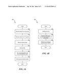 PERSONALIZATION OF RECOMMENDATIONS BASED ON BUILDING MODEL AND BEHAVIORAL     SCIENCE diagram and image