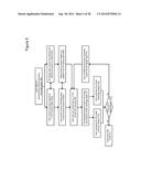 SYSTEM AND METHOD FOR MODELING EPITAXIAL GROWTH IN A 3-D VIRTUAL     FABRICATION ENVIRONMENT diagram and image