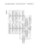 SYSTEM AND METHOD FOR MODELING EPITAXIAL GROWTH IN A 3-D VIRTUAL     FABRICATION ENVIRONMENT diagram and image