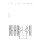 SYSTEM AND METHOD FOR MODELING EPITAXIAL GROWTH IN A 3-D VIRTUAL     FABRICATION ENVIRONMENT diagram and image