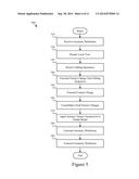 SCALABLE MULTI-USER CAD SYSTEM AND APPARATUS diagram and image