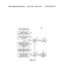 Computer-Implemented System And Method For Synthesizing A Fixture Layout     For A Part To Be Manufactured diagram and image