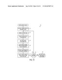 Computer-Implemented System And Method For Synthesizing A Fixture Layout     For A Part To Be Manufactured diagram and image