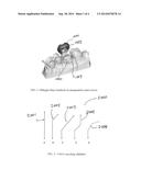 Method for Encoding of Anatomic Curves diagram and image