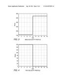 METHODOLOGY FOR THE ANALYSIS OF MSLB AND TSV ACOUSTIC TRANSIENTS IN BWRS diagram and image