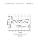 METHODOLOGY FOR THE ANALYSIS OF MSLB AND TSV ACOUSTIC TRANSIENTS IN BWRS diagram and image