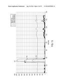 COMPUTER-IMPLEMENTED METHOD, A DEVICE, AND A COMPUTER-READABLE MEDIUM FOR     DATA-DRIVEN MODELING OF OIL, GAS, AND WATER diagram and image