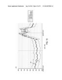 COMPUTER-IMPLEMENTED METHOD, A DEVICE, AND A COMPUTER-READABLE MEDIUM FOR     DATA-DRIVEN MODELING OF OIL, GAS, AND WATER diagram and image