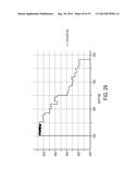 COMPUTER-IMPLEMENTED METHOD, A DEVICE, AND A COMPUTER-READABLE MEDIUM FOR     DATA-DRIVEN MODELING OF OIL, GAS, AND WATER diagram and image