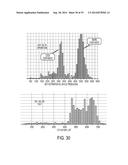 COMPUTER-IMPLEMENTED METHOD, A DEVICE, AND A COMPUTER-READABLE MEDIUM FOR     DATA-DRIVEN MODELING OF OIL, GAS, AND WATER diagram and image