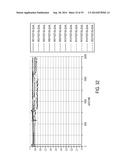 COMPUTER-IMPLEMENTED METHOD, A DEVICE, AND A COMPUTER-READABLE MEDIUM FOR     DATA-DRIVEN MODELING OF OIL, GAS, AND WATER diagram and image