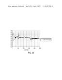 COMPUTER-IMPLEMENTED METHOD, A DEVICE, AND A COMPUTER-READABLE MEDIUM FOR     DATA-DRIVEN MODELING OF OIL, GAS, AND WATER diagram and image