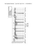 COMPUTER-IMPLEMENTED METHOD, A DEVICE, AND A COMPUTER-READABLE MEDIUM FOR     DATA-DRIVEN MODELING OF OIL, GAS, AND WATER diagram and image