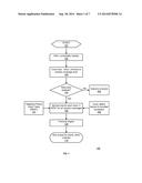 Predicting and Managing Impacts from Catastrophic Events Using Weighted     Period Event Tables diagram and image