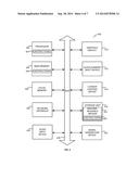 Predicting and Managing Impacts from Catastrophic Events Using Weighted     Period Event Tables diagram and image