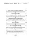 SELECTIVE IMPORTANCE SAMPLING diagram and image