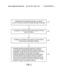 SELECTIVE IMPORTANCE SAMPLING diagram and image