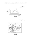 PROBABILISTIC METHOD AND SYSTEM FOR TESTING A MATERIAL diagram and image