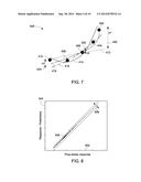 PROBABILISTIC METHOD AND SYSTEM FOR TESTING A MATERIAL diagram and image