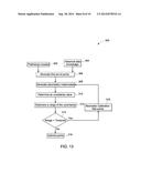 PROBABILISTIC METHOD AND SYSTEM FOR TESTING A MATERIAL diagram and image