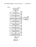 Method and System for Geophysical Modeling of Subsurface Volumes diagram and image