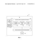 DATA MODELING STUDIO diagram and image