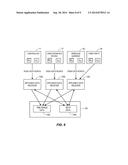 DATA MODELING STUDIO diagram and image