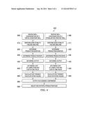 Analyzing Sand Stabilization Treatments diagram and image