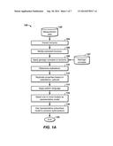 Method and System for Geophysical Modeling of Subsurface Volumes diagram and image