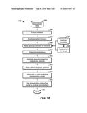 Method and System for Geophysical Modeling of Subsurface Volumes diagram and image