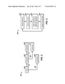 Method and System for Geophysical Modeling of Subsurface Volumes diagram and image