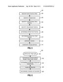 Natural Resource Reservoir Modeling diagram and image