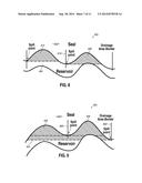 Natural Resource Reservoir Modeling diagram and image