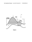 Natural Resource Reservoir Modeling diagram and image