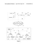 System And Method For Performance Monitoring And Evaluation Of Solar     Plants diagram and image