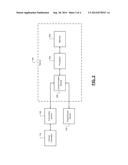 TECHNIQUES FOR LANGUAGE TRANSLATION LOCALIZATION FOR COMPUTER APPLICATIONS diagram and image