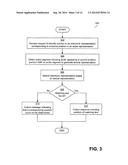 IDENTIFYING CORRESPONDING POSITIONS IN DIFFERENT REPRESENTATIONS OF A     TEXTUAL WORK diagram and image