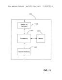 IDENTIFYING CORRESPONDING POSITIONS IN DIFFERENT REPRESENTATIONS OF A     TEXTUAL WORK diagram and image