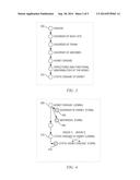 Entity Recognition in Natural Language Processing Systems diagram and image